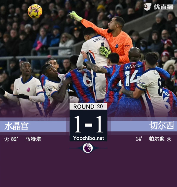 水晶宫vs<a href=/zuqiuxiangguan/chelsea/ target=_blank class=infotextkey>切尔西</a>