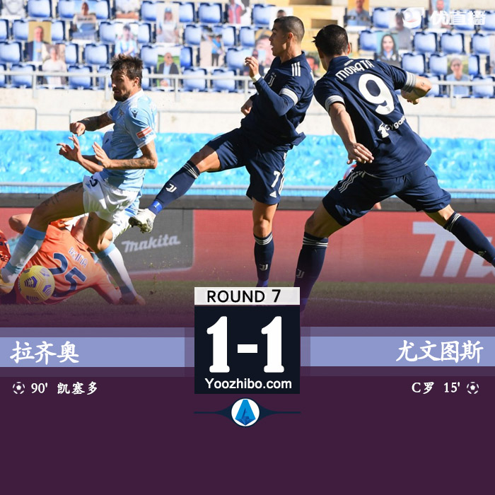 <a href=/zuqiuxiangguan/juventus/ target=_blank class=infotextkey>尤文图斯</a>1-1拉齐奥