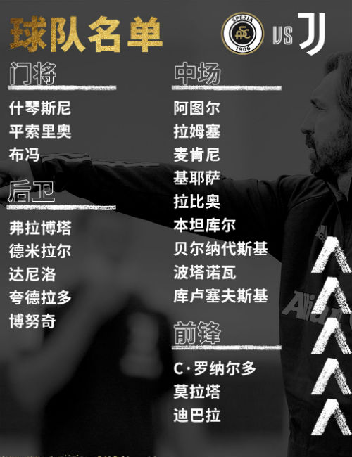 C罗正式回归<a href=/zuqiuxiangguan/juventus/ target=_blank class=infotextkey>尤文图斯</a>大名单