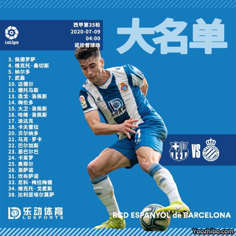 西班牙人vs<a href=/zuqiuxiangguan/barcelona/ target=_blank class=infotextkey>巴萨</a>大名单
