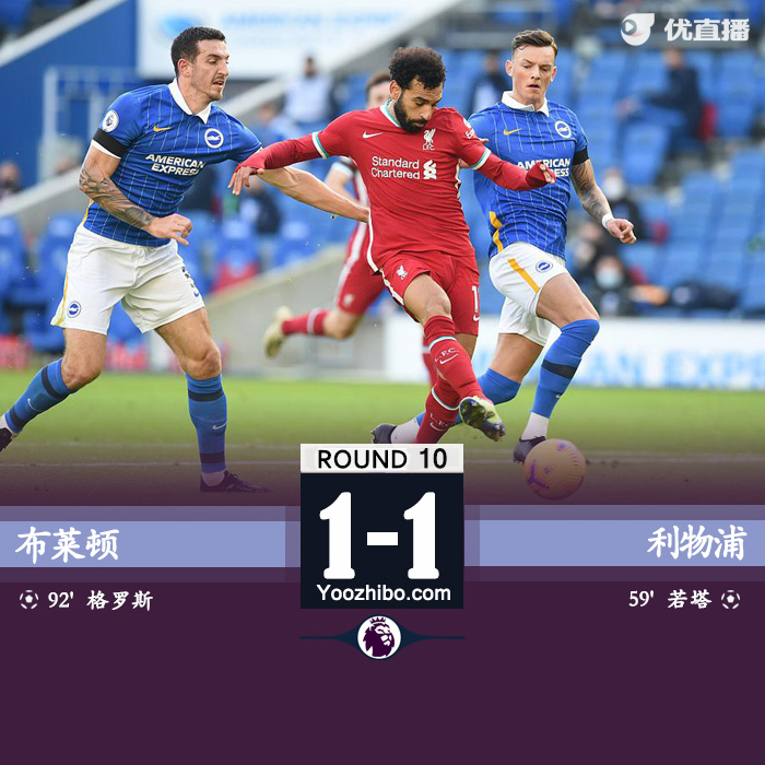 <a href=/zuqiuxiangguan/liverpool/ target=_blank class=infotextkey>利物浦</a>1-1布莱顿