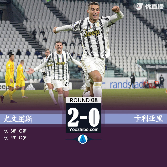 <a href=/zuqiuxiangguan/juventus/ target=_blank class=infotextkey>尤文图斯</a>2-0卡利亚里