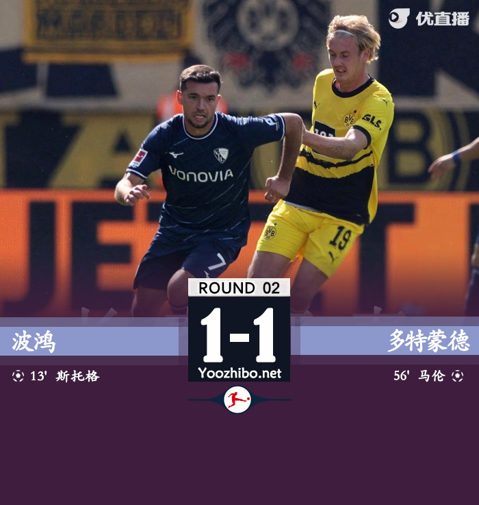 波鸿vs<a href=/zuqiuxiangguan/dortmund/ target=_blank class=infotextkey>多特蒙德</a>