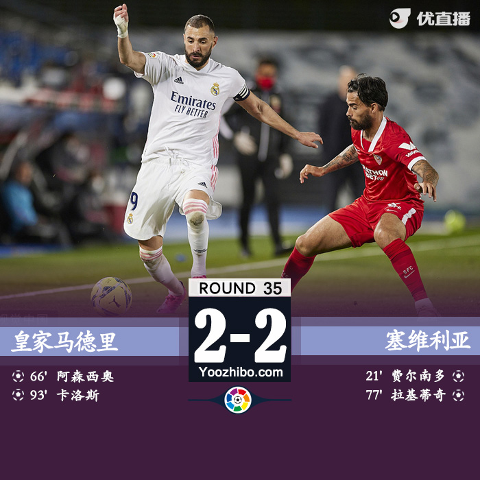 皇马2-2塞维利亚升第2 阿扎尔94分钟脚后跟绝平克罗斯两助攻