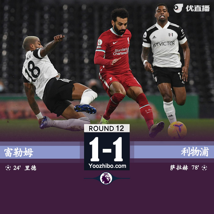 <a href=/zuqiuxiangguan/liverpool/ target=_blank class=infotextkey>利物浦</a>1-1富勒姆