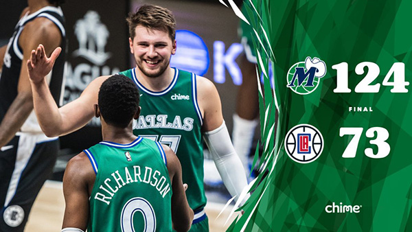 <a href=/lanqiuxiangguan/mavericks/ target=_blank class=infotextkey>独行侠</a>124-73大胜<a href=/lanqiuxiangguan/clippers/ target=_blank class=infotextkey>快船</a>队