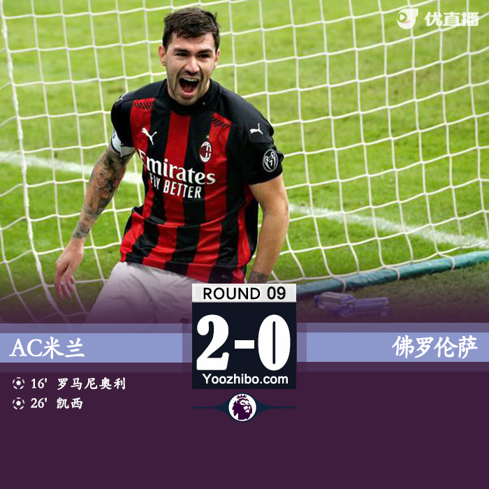 <a href=/zuqiuxiangguan/acmilan/ target=_blank class=infotextkey>AC米兰</a>2-0佛罗伦萨