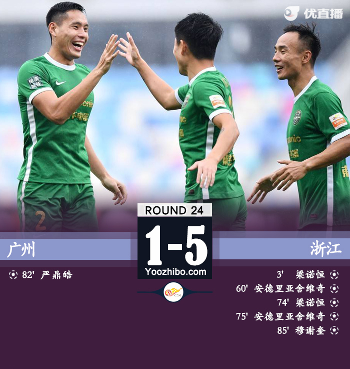 广州队1-5浙江 梁诺恒、弗兰克双响