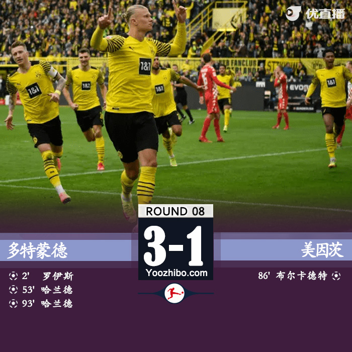 <a href=/zuqiuxiangguan/dortmund/ target=_blank class=infotextkey>多特蒙德</a>3-1美因茨 哈兰德梅开二度罗伊斯闪击
