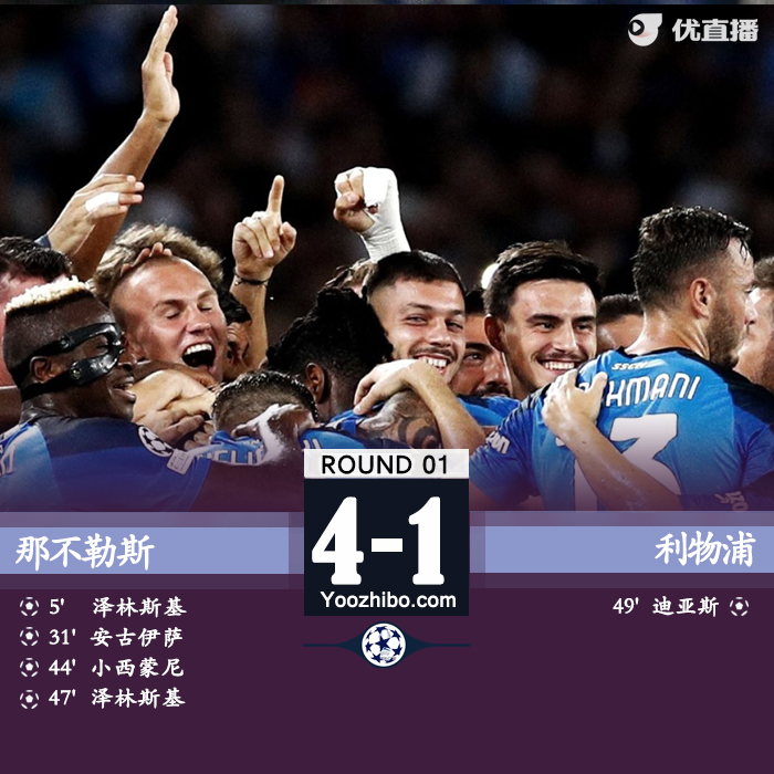 利物浦1-4那不勒斯 泽林斯基两射一传阿利森扑点