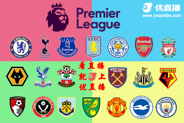 2019-20赛季<a href=/zuqiuxiangguan/yingchao/ target=_blank class=infotextkey>英超</a>球队阵容名单一览