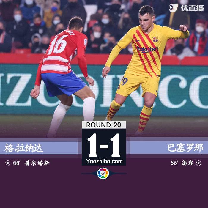 <a href=/zuqiuxiangguan/barcelona/ target=_blank class=infotextkey>巴萨</a>1-1格拉纳达 阿尔维斯助攻卢克-德容连场破门