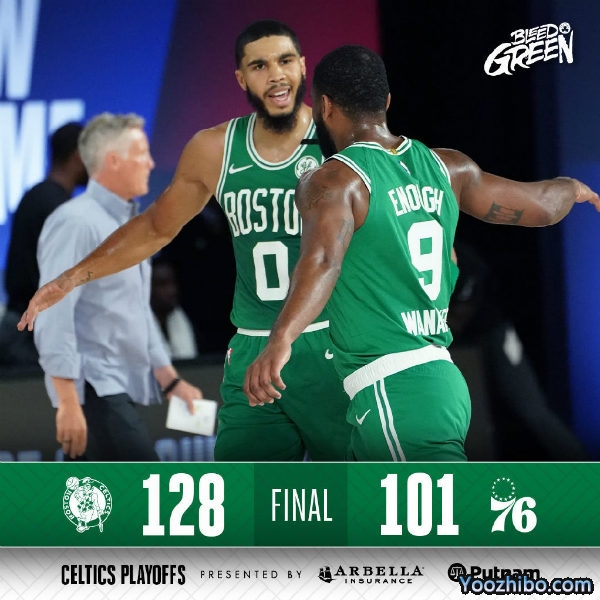 <a href=/lanqiuxiangguan/celtics/ target=_blank class=infotextkey>凯尔特人</a>再胜<a href=/lanqiuxiangguan/76ers/ target=_blank class=infotextkey>76人</a>大比分2-0！