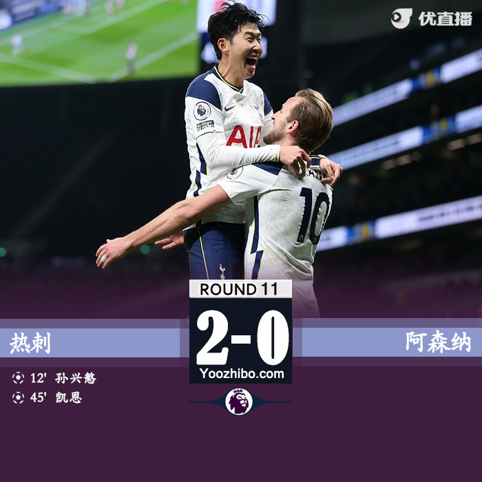 <a href=/zuqiuxiangguan/hotspur/ target=_blank class=infotextkey>热刺</a>2-0<a href=/zuqiuxiangguan/arsenal/ target=_blank class=infotextkey>阿森纳</a>