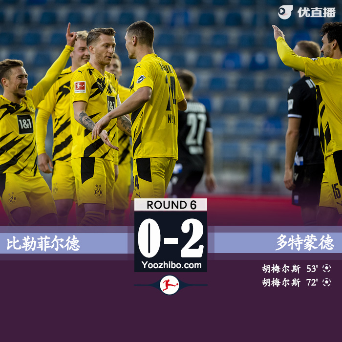 <a href=/zuqiuxiangguan/dortmund/ target=_blank class=infotextkey>多特蒙德</a>2-0比勒菲尔德