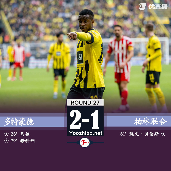 <a href=/zuqiuxiangguan/dortmund/ target=_blank class=infotextkey>多特蒙德</a>2-1柏林联合 马伦包抄破门穆科科替补建功