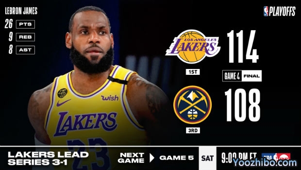 <a href=/lanqiuxiangguan/lakers/ target=_blank class=infotextkey>湖人</a>险胜<a href=/lanqiuxiangguan/nuggets/ target=_blank class=infotextkey>掘金</a>大比分3-1夺赛点！