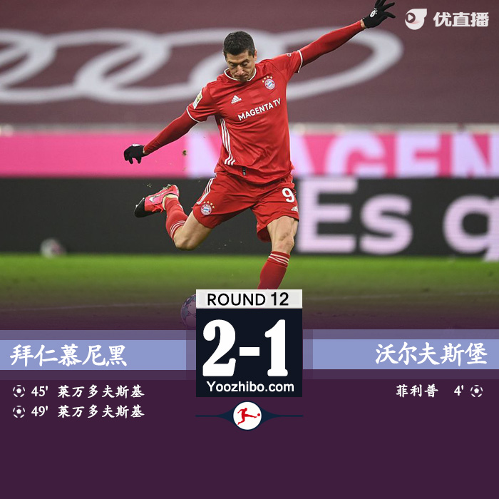 <a href=/zuqiuxiangguan/bayern/ target=_blank class=infotextkey>拜仁</a>慕尼黑2-1沃尔夫斯堡