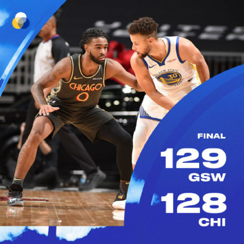 <a href=/lanqiuxiangguan/warriors/ target=_blank class=infotextkey>勇士</a>129-128险胜<a href=/lanqiuxiangguan/bulls/ target=_blank class=infotextkey>公牛</a>